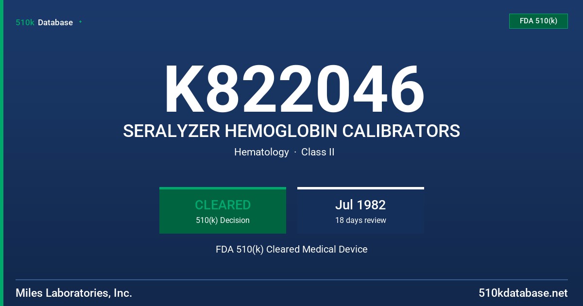 K822046 SERALYZER HEMOGLOBIN CALIBRATORS FDA 510(k) Cleared Medical Device