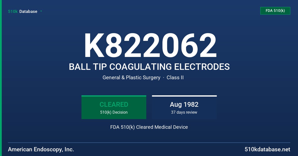 K822062 BALL TIP COAGULATING ELECTRODES FDA 510(k) Cleared Medical Device