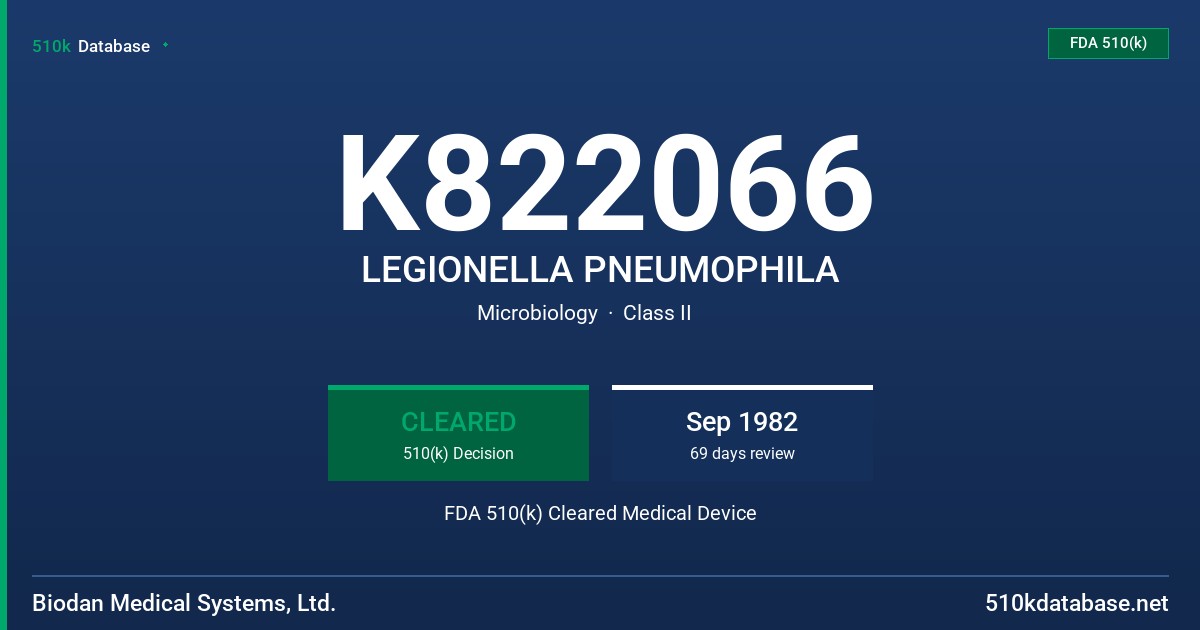 K822066 LEGIONELLA PNEUMOPHILA FDA 510(k) Cleared Medical Device