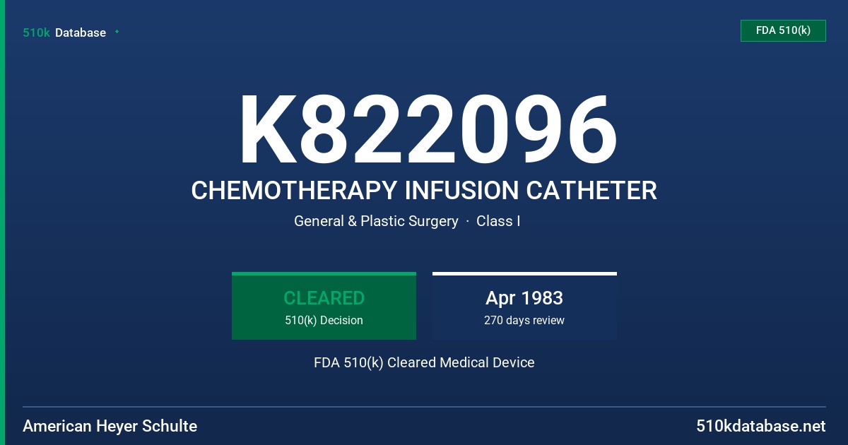 K822096 CHEMOTHERAPY INFUSION CATHETER FDA 510(k) Cleared Medical Device