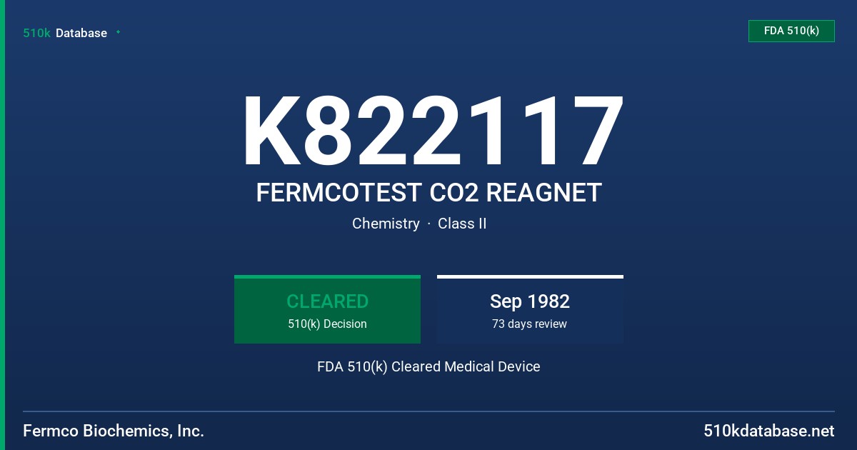 K822117 FERMCOTEST CO2 REAGNET FDA 510(k) Cleared Medical Device