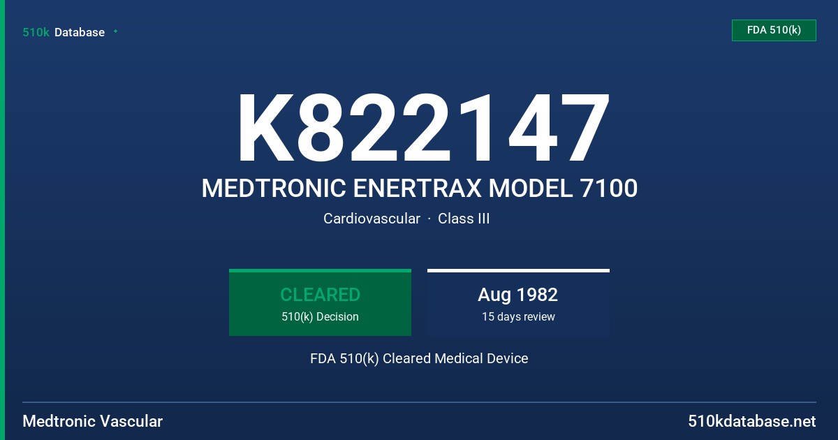 K822147 MEDTRONIC ENERTRAX MODEL 7100 FDA 510(k) Cleared Medical Device