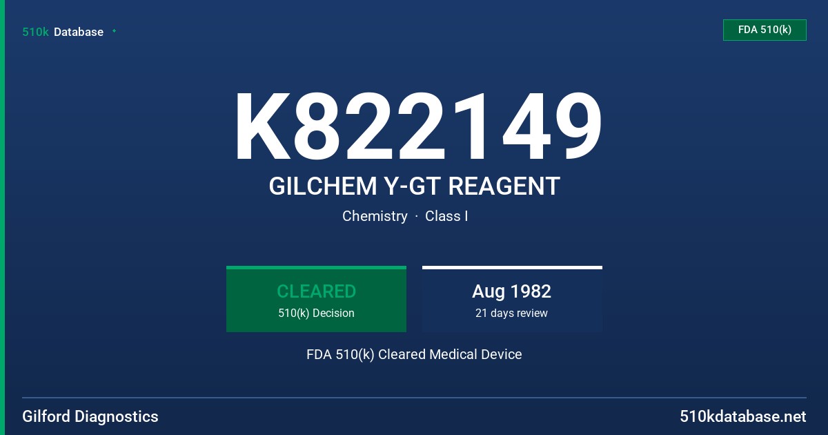 K822149 GILCHEM Y-GT REAGENT FDA 510(k) Cleared Medical Device