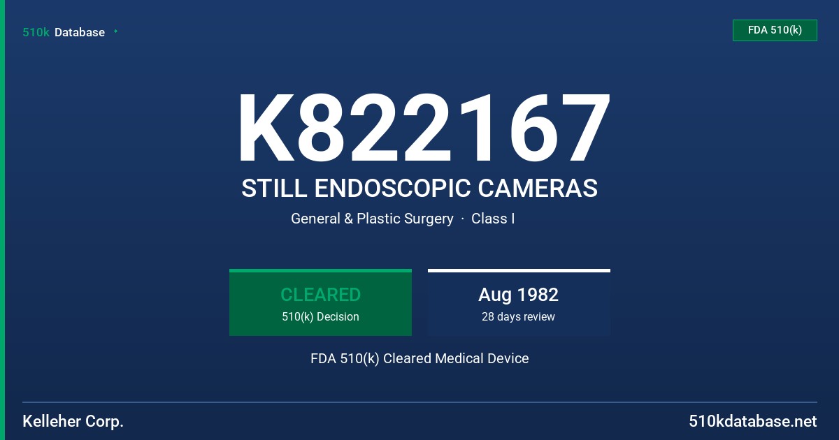K822167 STILL ENDOSCOPIC CAMERAS FDA 510(k) Cleared Medical Device