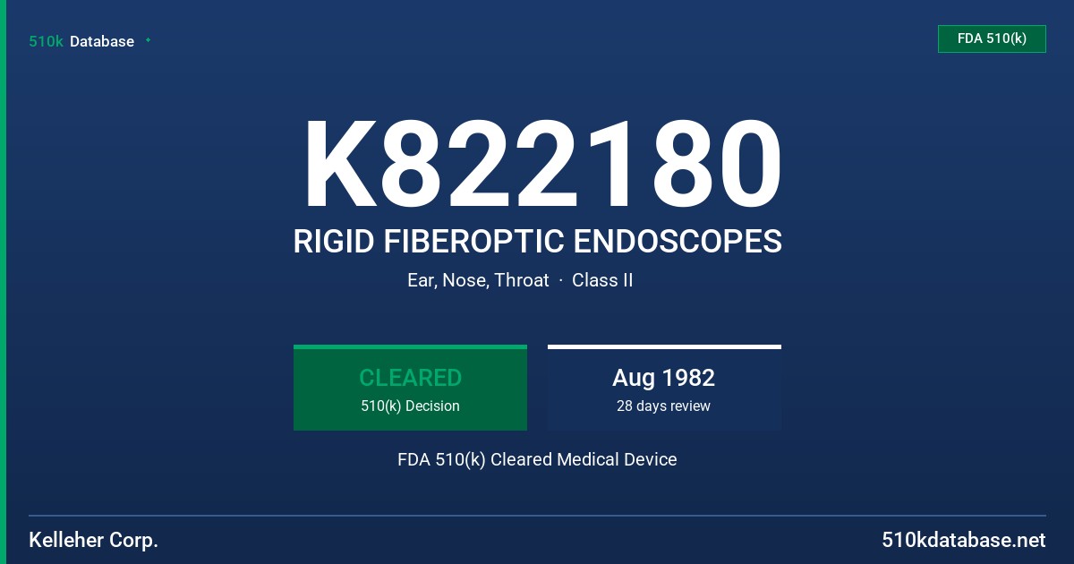 K822180 RIGID FIBEROPTIC ENDOSCOPES FDA 510(k) Cleared Medical Device
