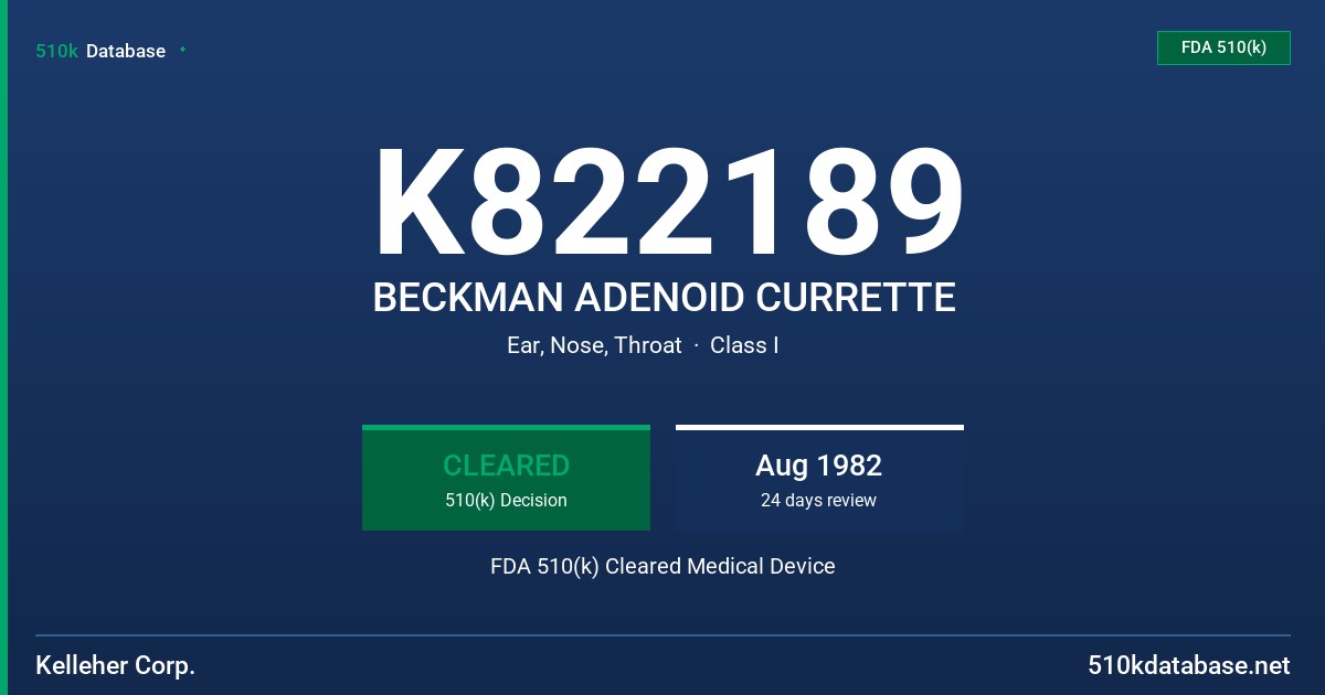 K822189 BECKMAN ADENOID CURRETTE FDA 510(k) Cleared Medical Device