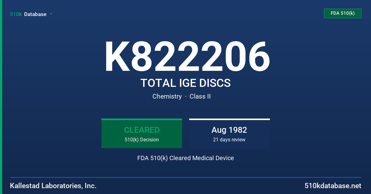 K822206 TOTAL IGE DISCS FDA 510(k) Cleared Medical Device