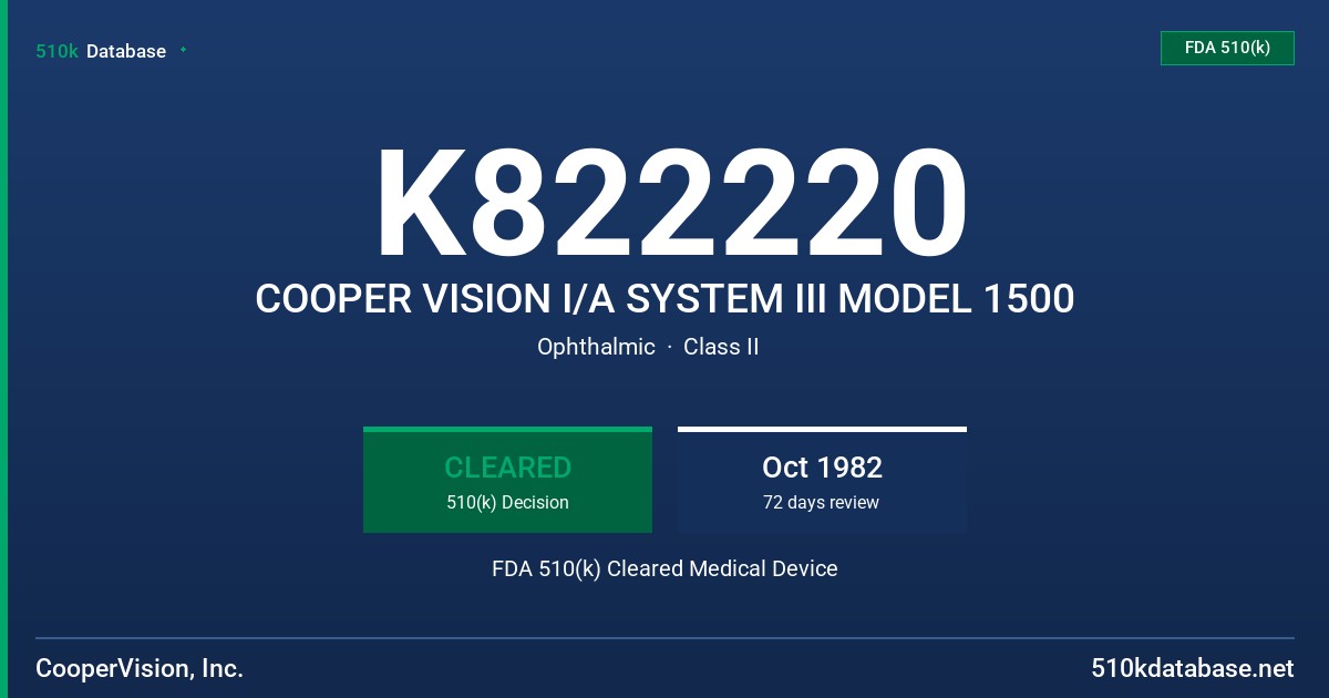 K822220 COOPER VISION I/A SYSTEM III MODEL 1500 FDA 510(k) Cleared Medical Device