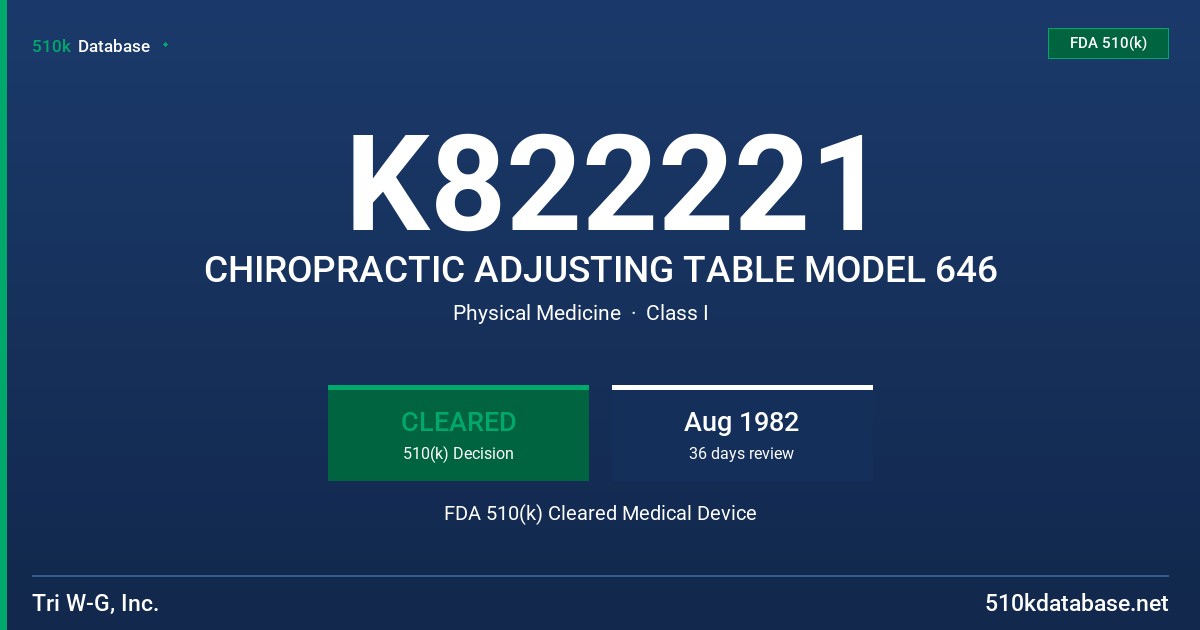 K822221 CHIROPRACTIC ADJUSTING TABLE MODEL 646 FDA 510(k) Cleared Medical Device