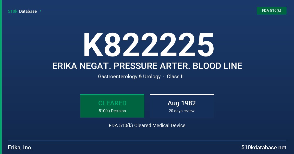 K822225 ERIKA NEGAT. PRESSURE ARTER. BLOOD LINE FDA 510(k) Cleared Medical Device