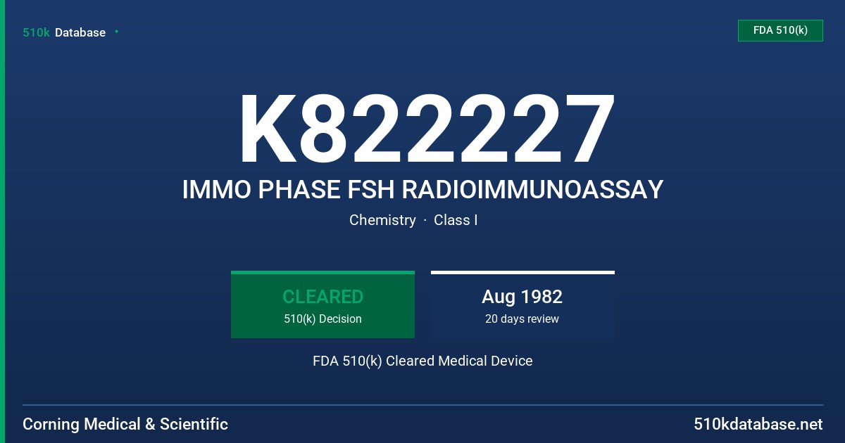 K822227 IMMO PHASE FSH RADIOIMMUNOASSAY FDA 510(k) Cleared Medical Device