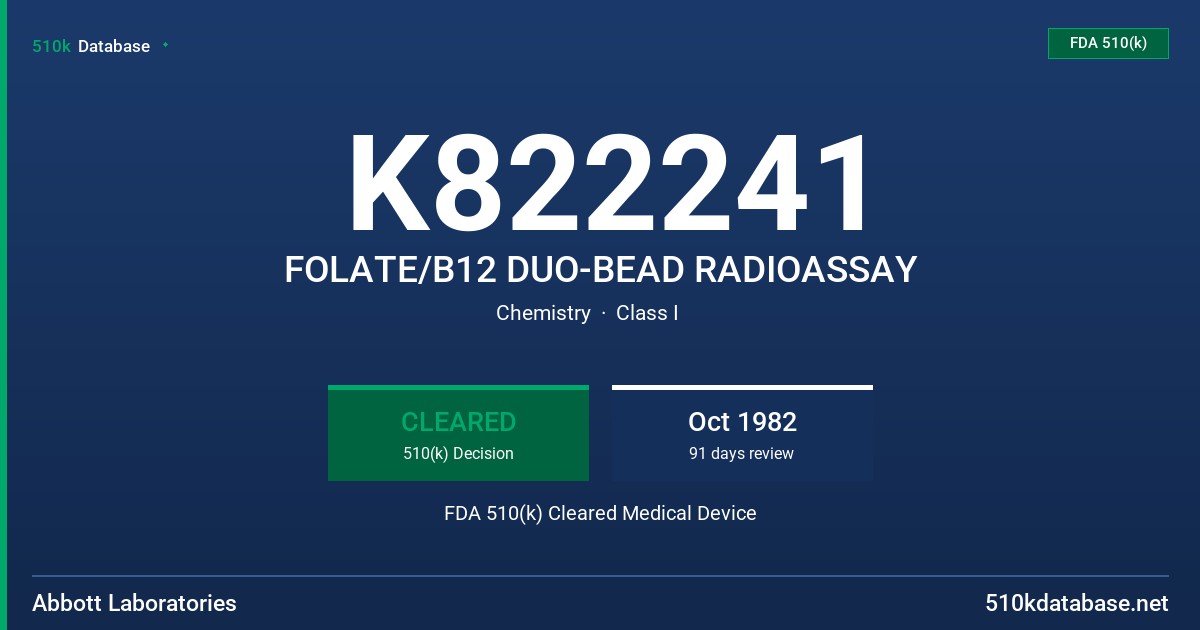 K822241 FOLATE/B12 DUO-BEAD RADIOASSAY FDA 510(k) Cleared Medical Device