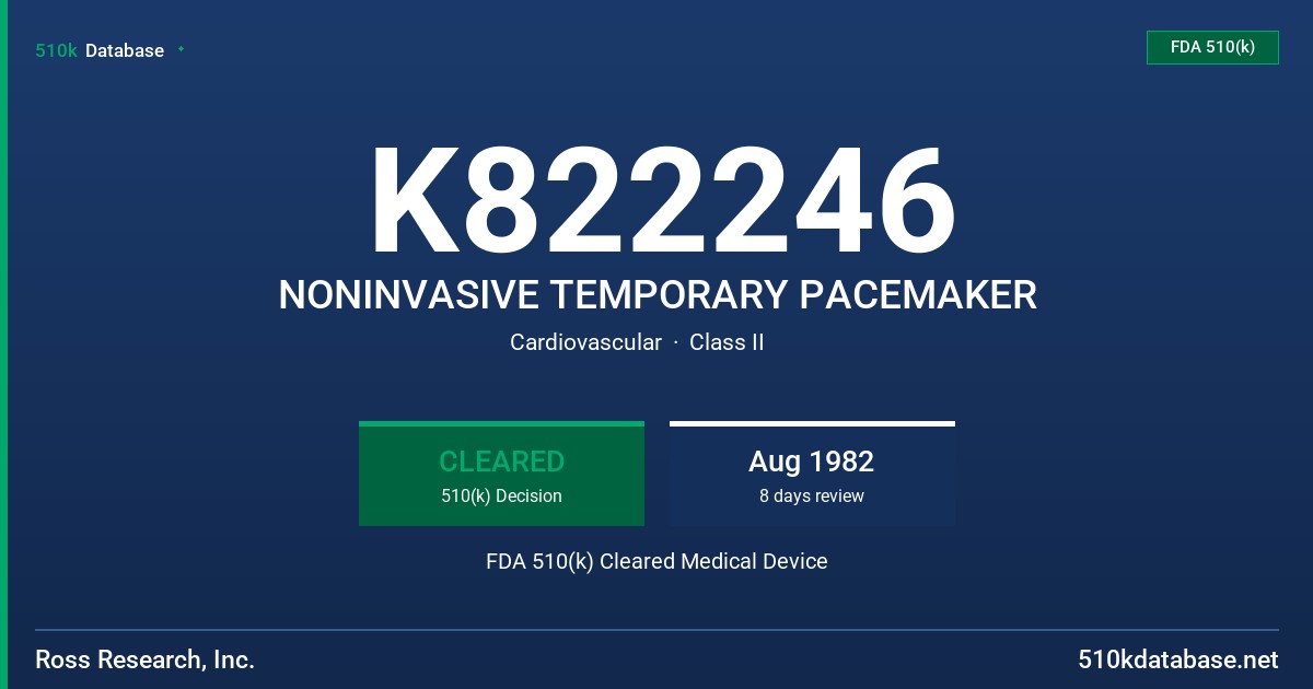 K822246 NONINVASIVE TEMPORARY PACEMAKER FDA 510(k) Cleared Medical Device