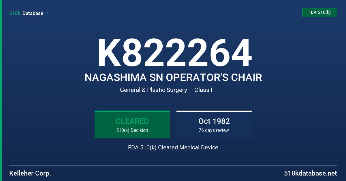 K822264 NAGASHIMA SN OPERATOR'S CHAIR FDA 510(k) Cleared Medical Device