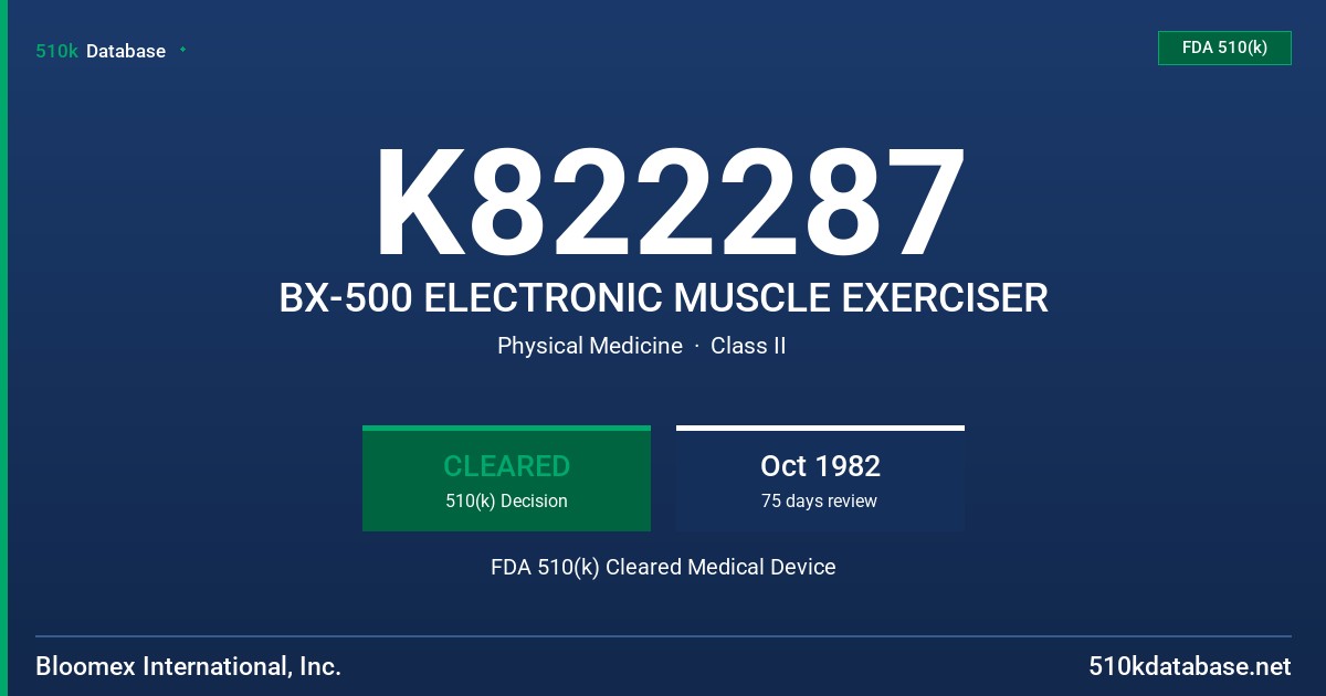 K822287 BX-500 ELECTRONIC MUSCLE EXERCISER FDA 510(k) Cleared Medical Device