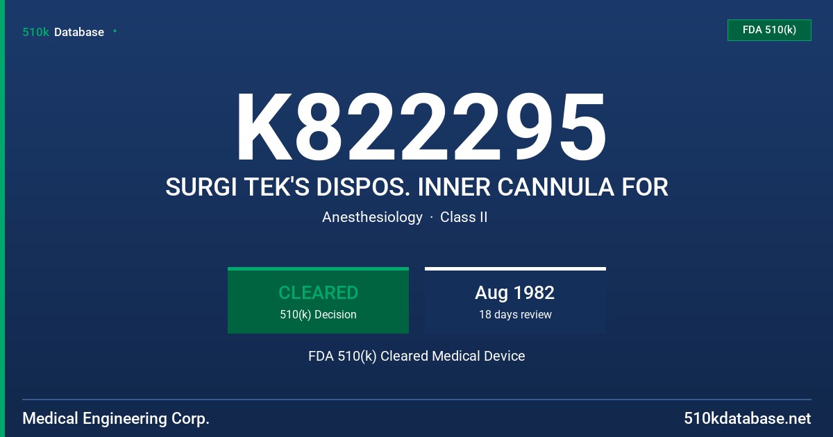 K822295 SURGI TEK'S DISPOS. INNER CANNULA FOR FDA 510(k) Cleared Medical Device