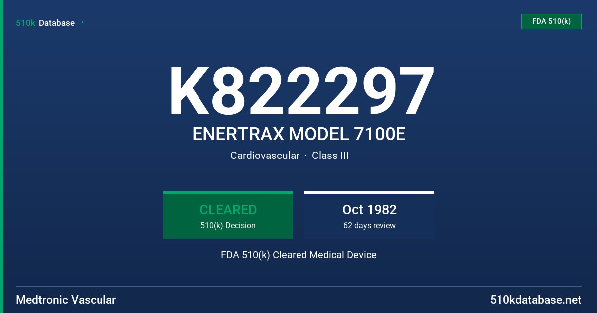 K822297 ENERTRAX MODEL 7100E FDA 510(k) Cleared Medical Device
