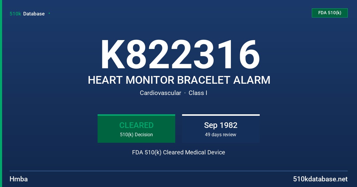K822316 HEART MONITOR BRACELET ALARM FDA 510(k) Cleared Medical Device
