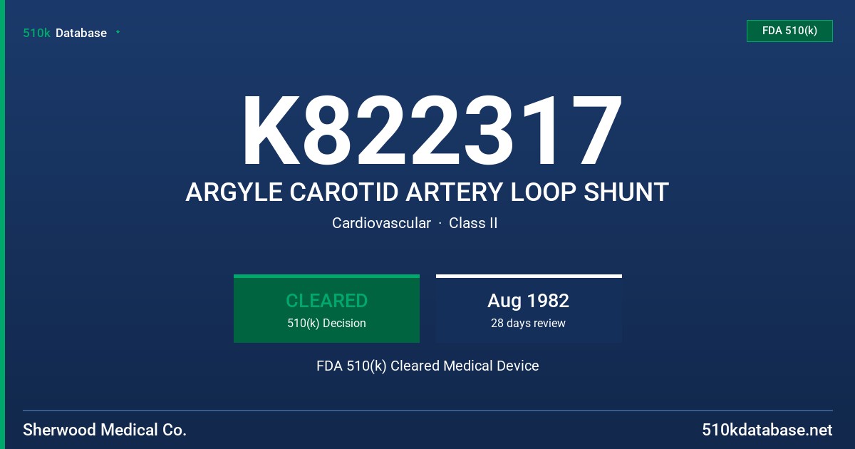 K822317 ARGYLE CAROTID ARTERY LOOP SHUNT FDA 510(k) Cleared Medical Device
