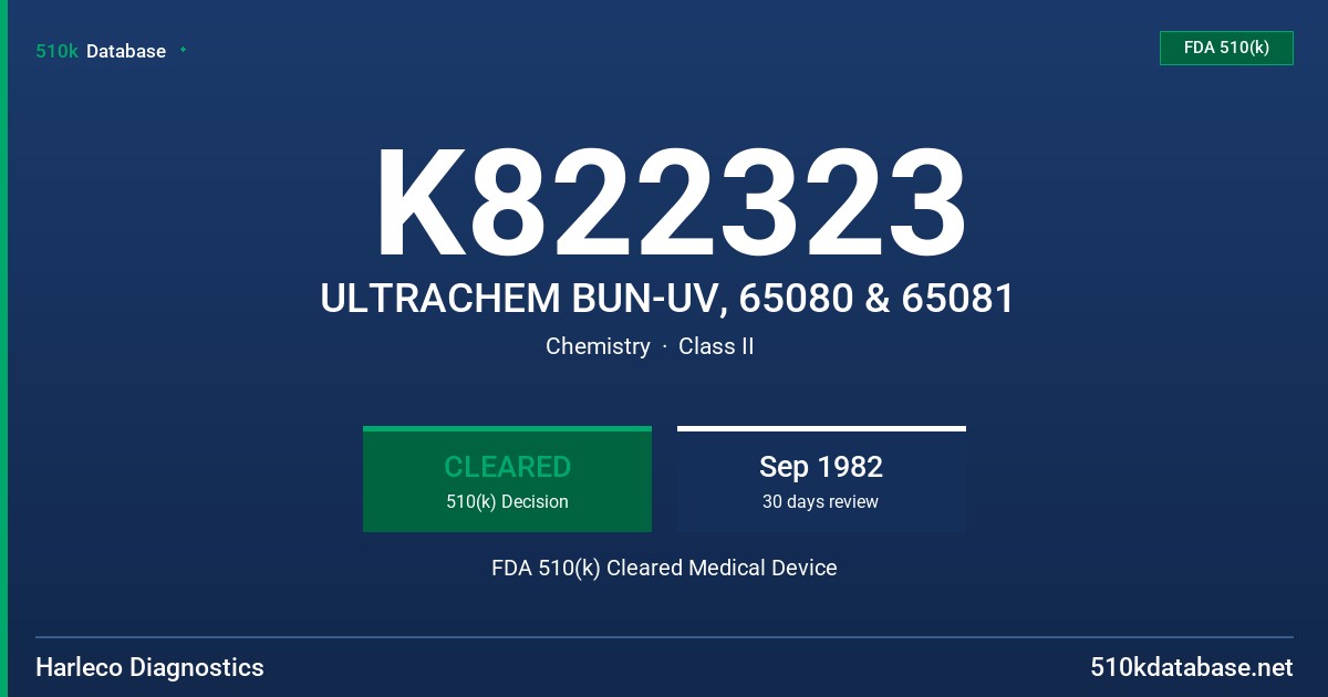 K822323 ULTRACHEM BUN-UV, 65080 & 65081 FDA 510(k) Cleared Medical Device
