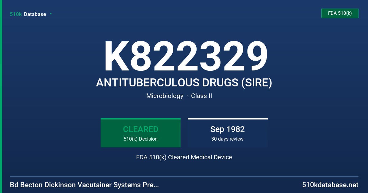 K822329 ANTITUBERCULOUS DRUGS (SIRE) FDA 510(k) Cleared Medical Device