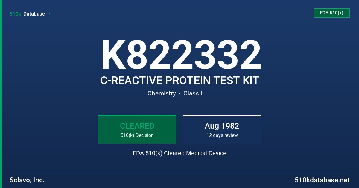 K822332 C-REACTIVE PROTEIN TEST KIT FDA 510(k) Cleared Medical Device