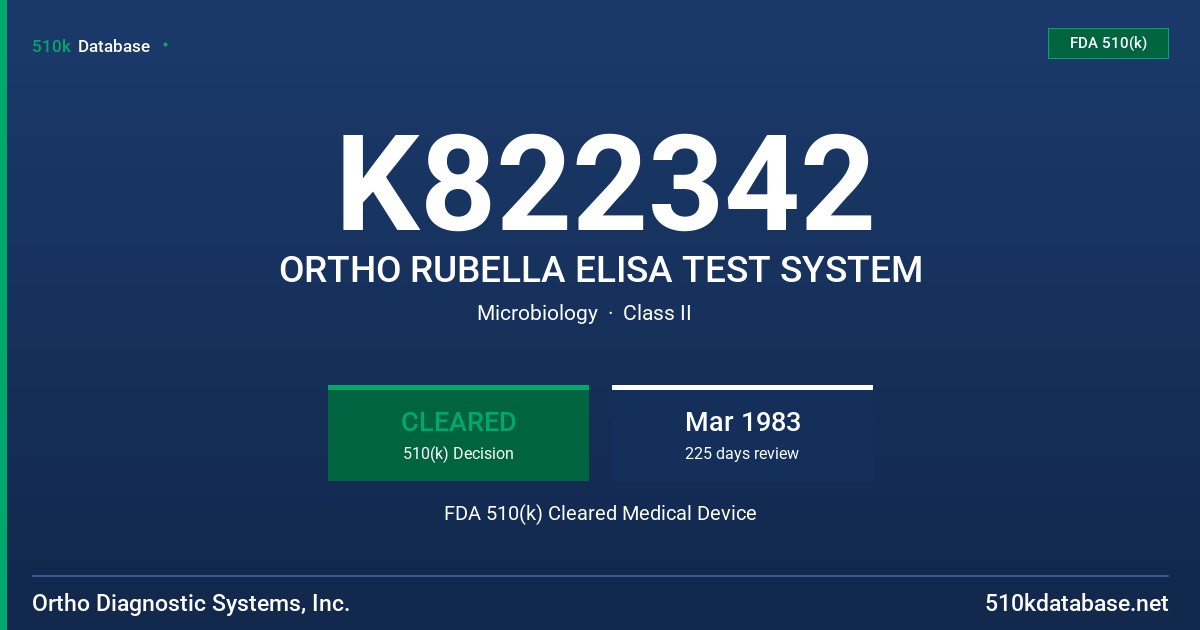K822342 ORTHO RUBELLA ELISA TEST SYSTEM FDA 510(k) Cleared Medical Device