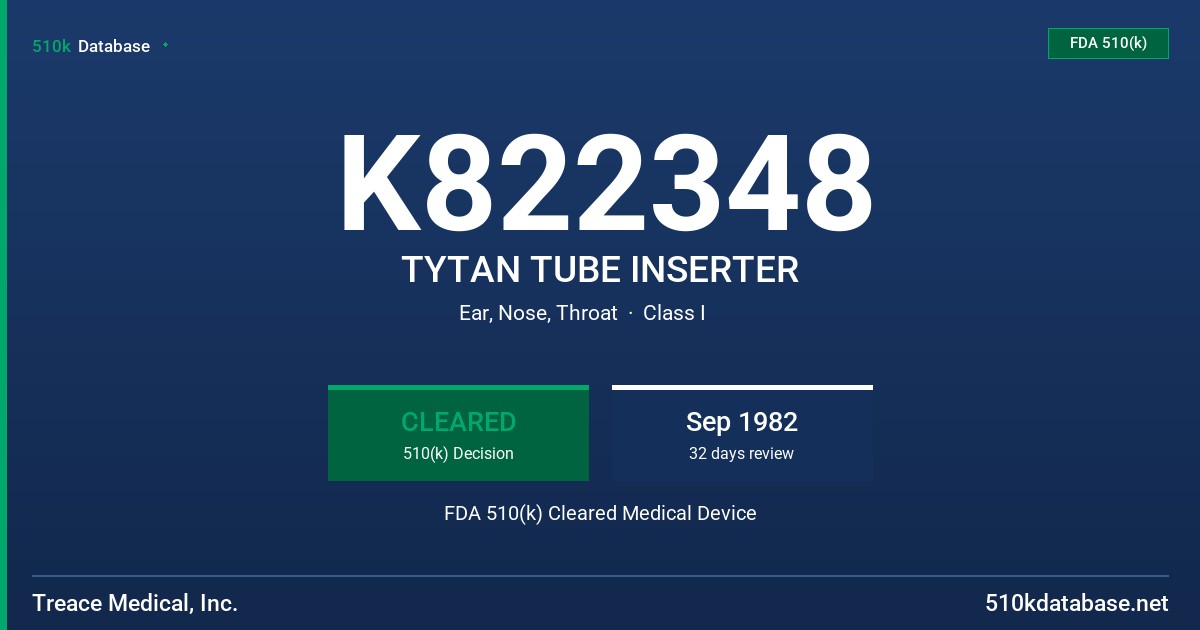 K822348 TYTAN TUBE INSERTER FDA 510(k) Cleared Medical Device