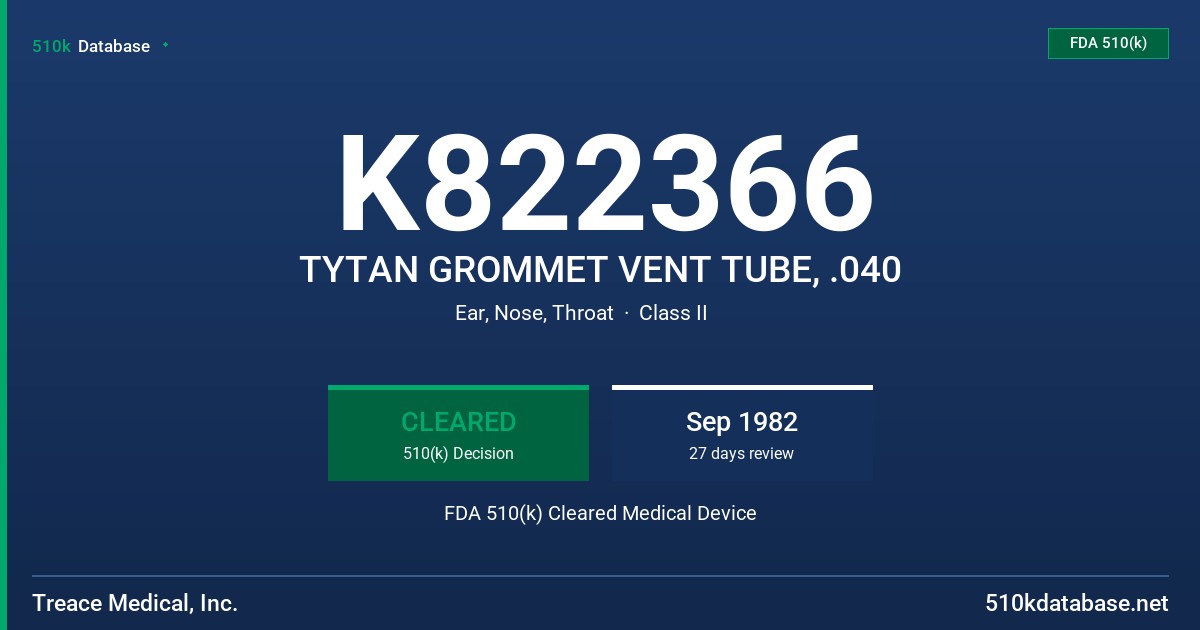 K822366 TYTAN GROMMET VENT TUBE, .040 FDA 510(k) Cleared Medical Device