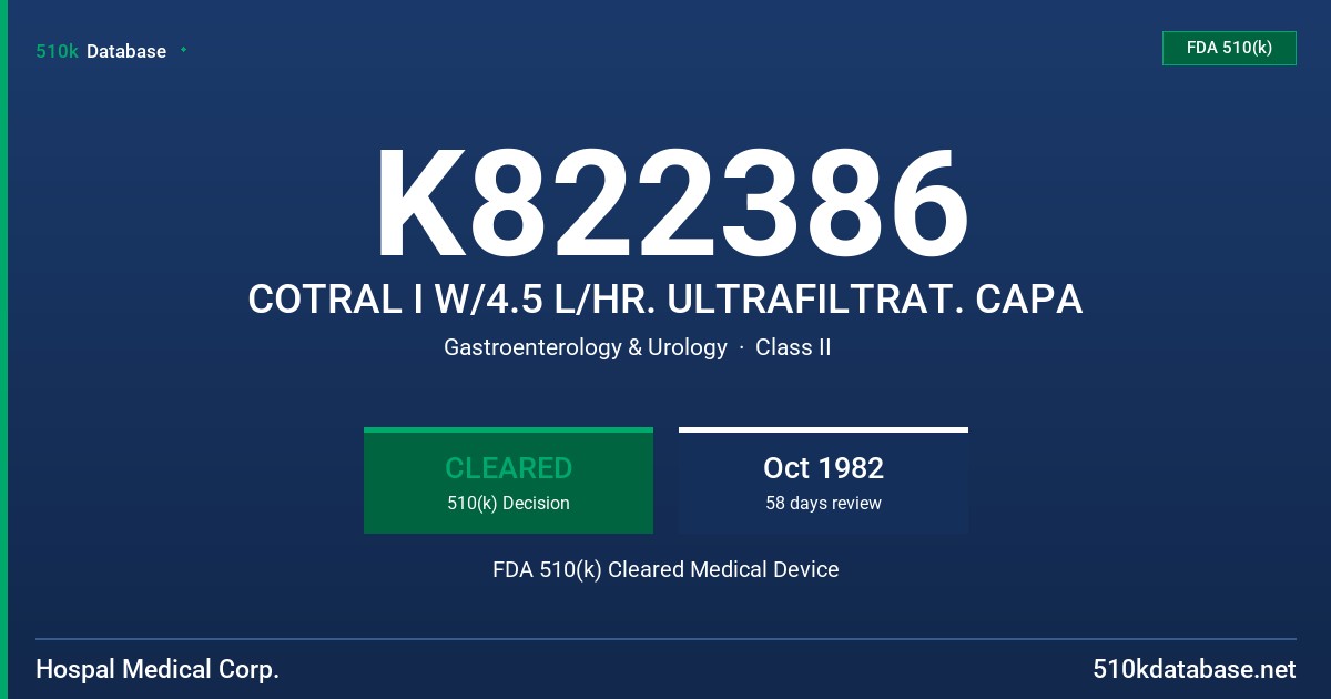 K822386 COTRAL I W/4.5 L/HR. ULTRAFILTRAT. CAPA FDA 510(k) Cleared Medical Device