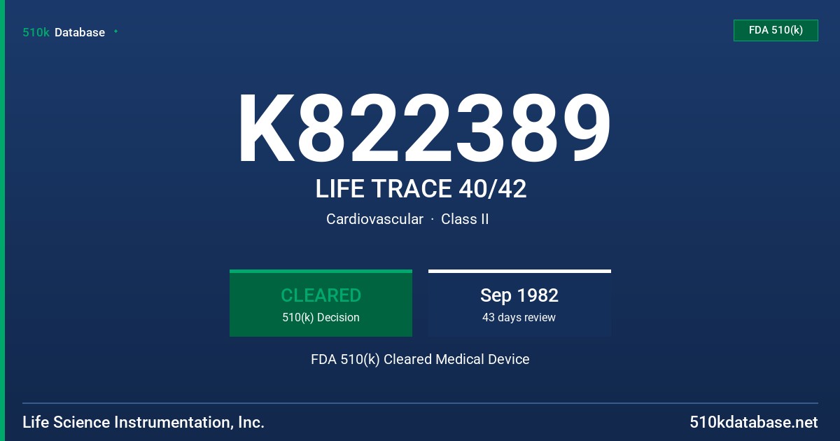 K822389 LIFE TRACE 40/42 FDA 510(k) Cleared Medical Device