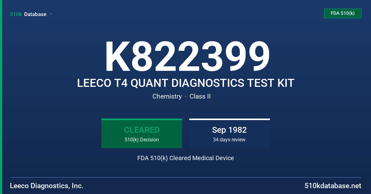 K822399 LEECO T4 QUANT DIAGNOSTICS TEST KIT FDA 510(k) Cleared Medical Device
