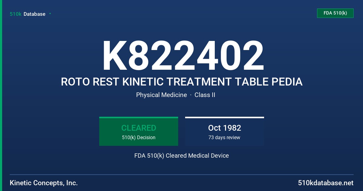 K822402 ROTO REST KINETIC TREATMENT TABLE PEDIA FDA 510(k) Cleared Medical Device