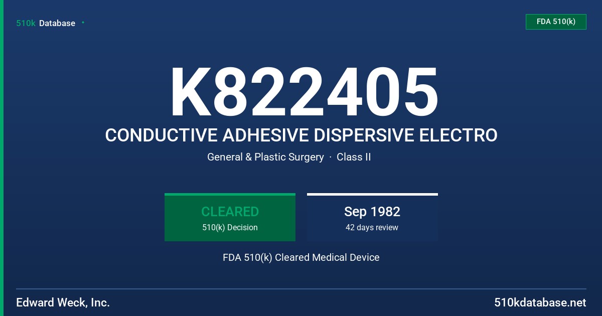 K822405 CONDUCTIVE ADHESIVE DISPERSIVE ELECTRO FDA 510(k) Cleared Medical Device