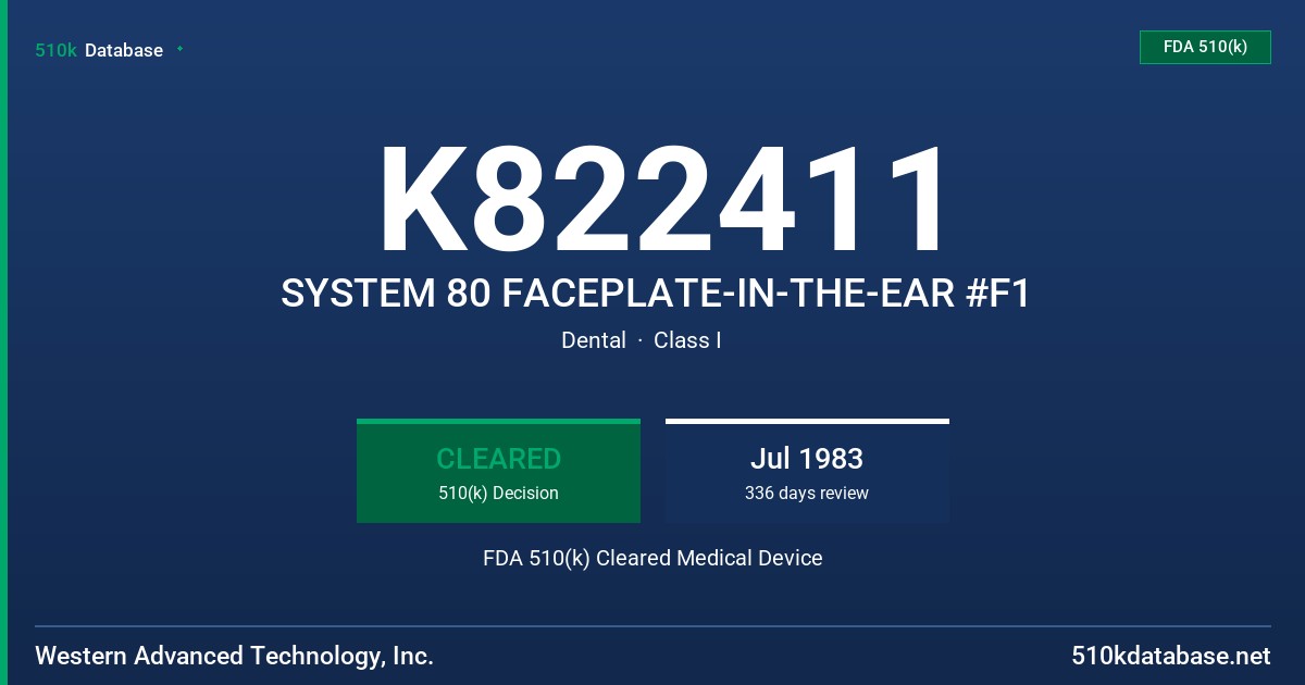 K822411 SYSTEM 80 FACEPLATE-IN-THE-EAR #F1 FDA 510(k) Cleared Medical Device