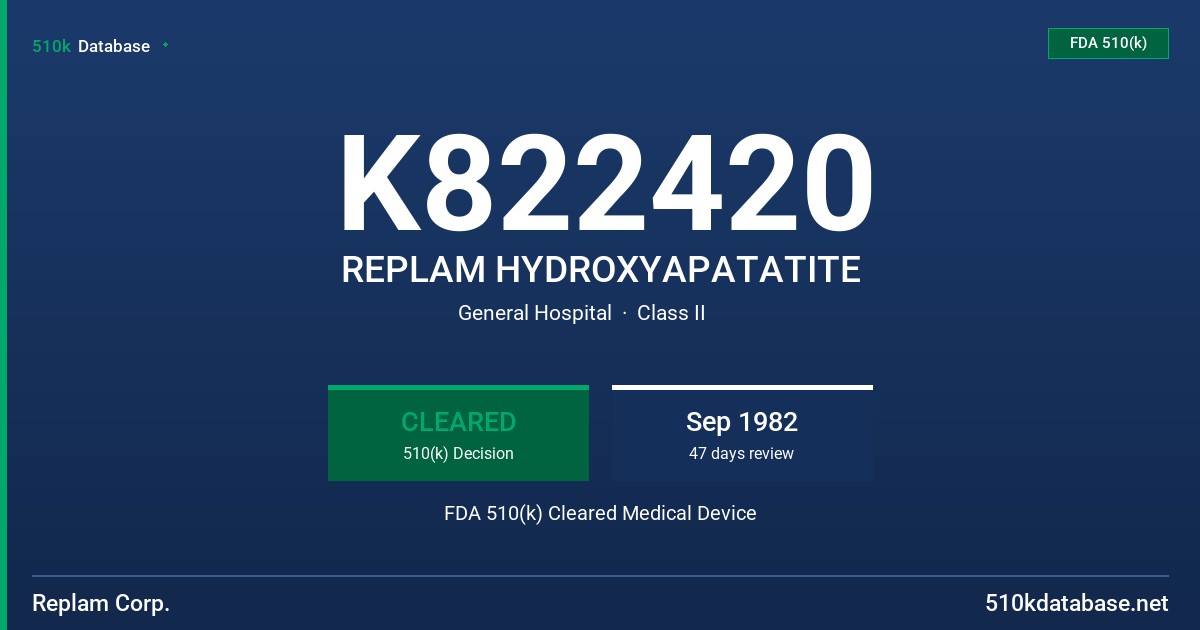 K822420 REPLAM HYDROXYAPATATITE FDA 510(k) Cleared Medical Device
