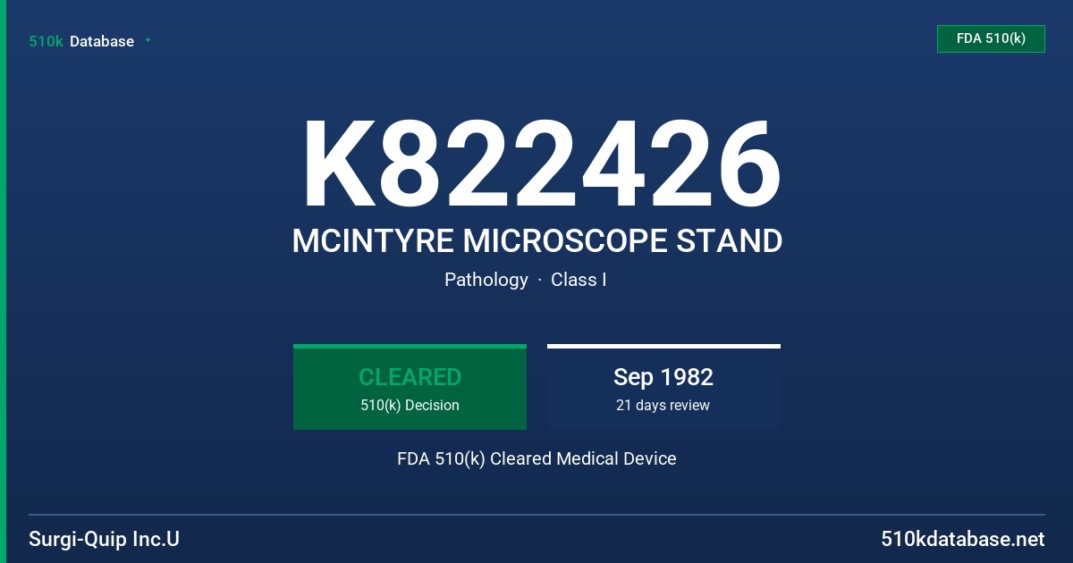 K822426 MCINTYRE MICROSCOPE STAND FDA 510(k) Cleared Medical Device
