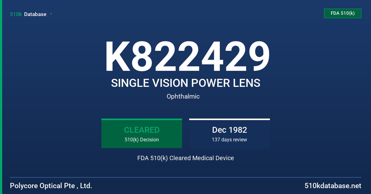K822429 SINGLE VISION POWER LENS FDA 510(k) Cleared Medical Device