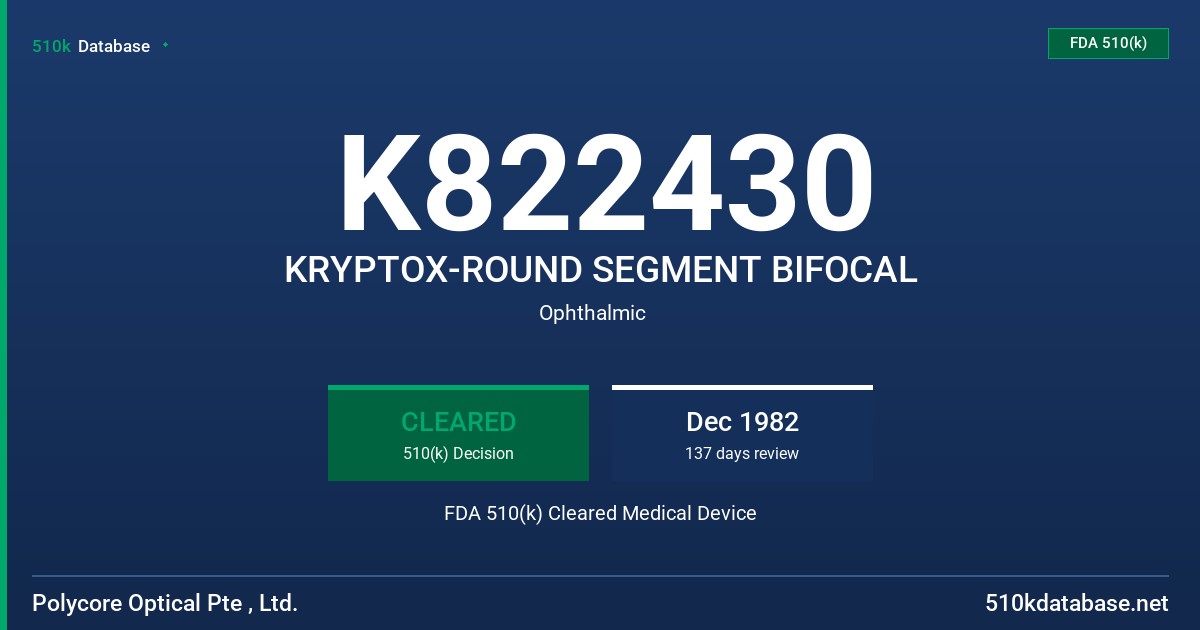 K822430 KRYPTOX-ROUND SEGMENT BIFOCAL FDA 510(k) Cleared Medical Device