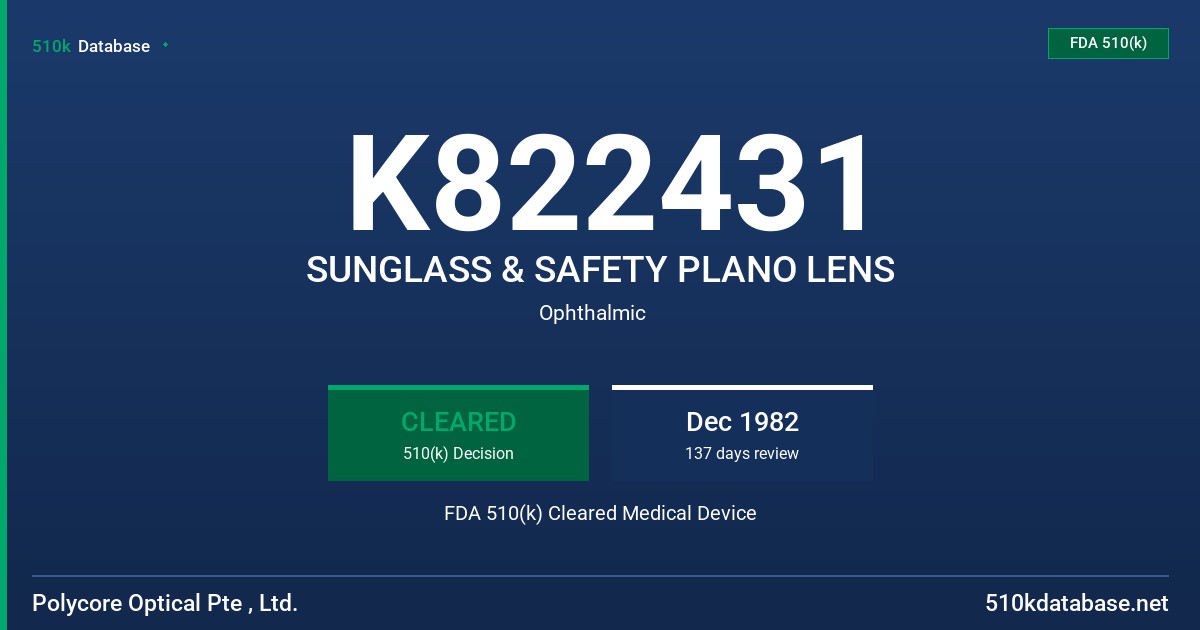 K822431 SUNGLASS & SAFETY PLANO LENS FDA 510(k) Cleared Medical Device