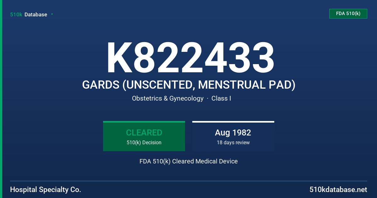 K822433 GARDS (UNSCENTED, MENSTRUAL PAD) FDA 510(k) Cleared Medical Device