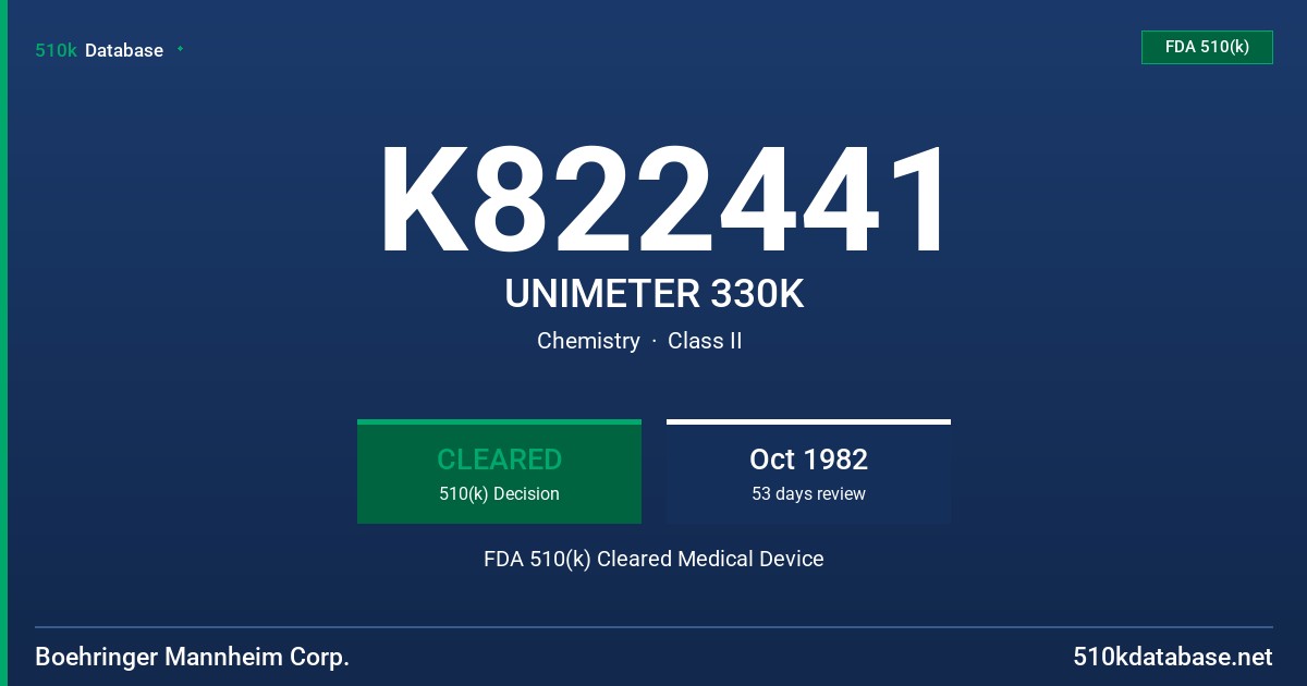 K822441 UNIMETER 330K FDA 510(k) Cleared Medical Device