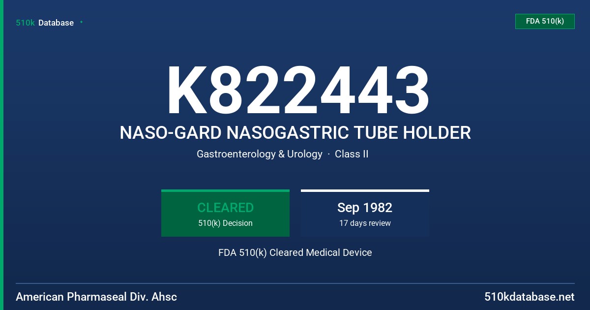 K822443 NASO-GARD NASOGASTRIC TUBE HOLDER FDA 510(k) Cleared Medical Device