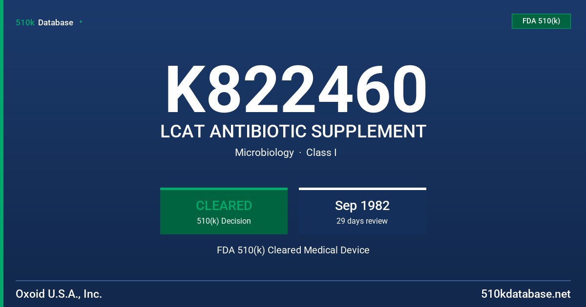 K822460 LCAT ANTIBIOTIC SUPPLEMENT FDA 510(k) Cleared Medical Device