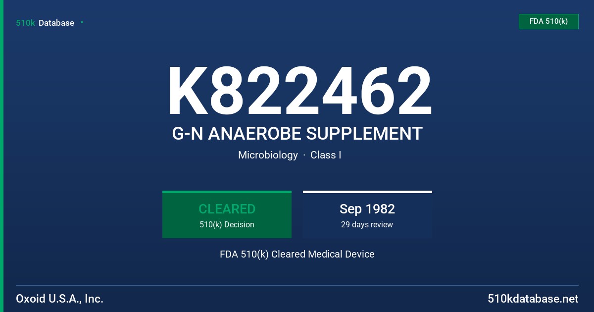 K822462 G-N ANAEROBE SUPPLEMENT FDA 510(k) Cleared Medical Device