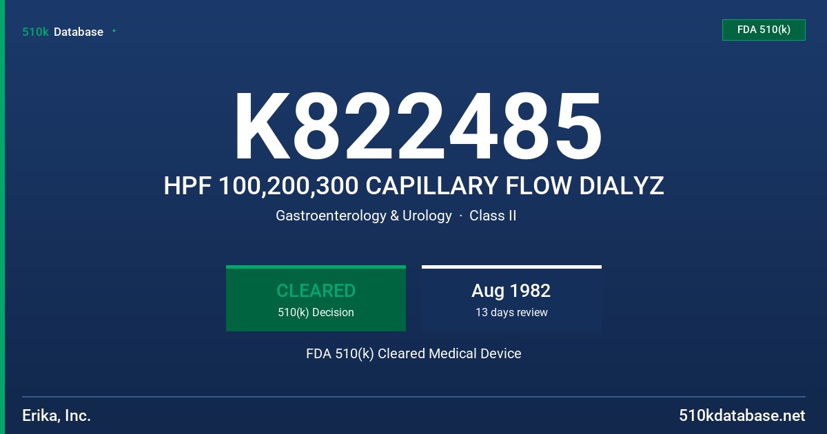 K822485 HPF 100,200,300 CAPILLARY FLOW DIALYZ FDA 510(k) Cleared Medical Device