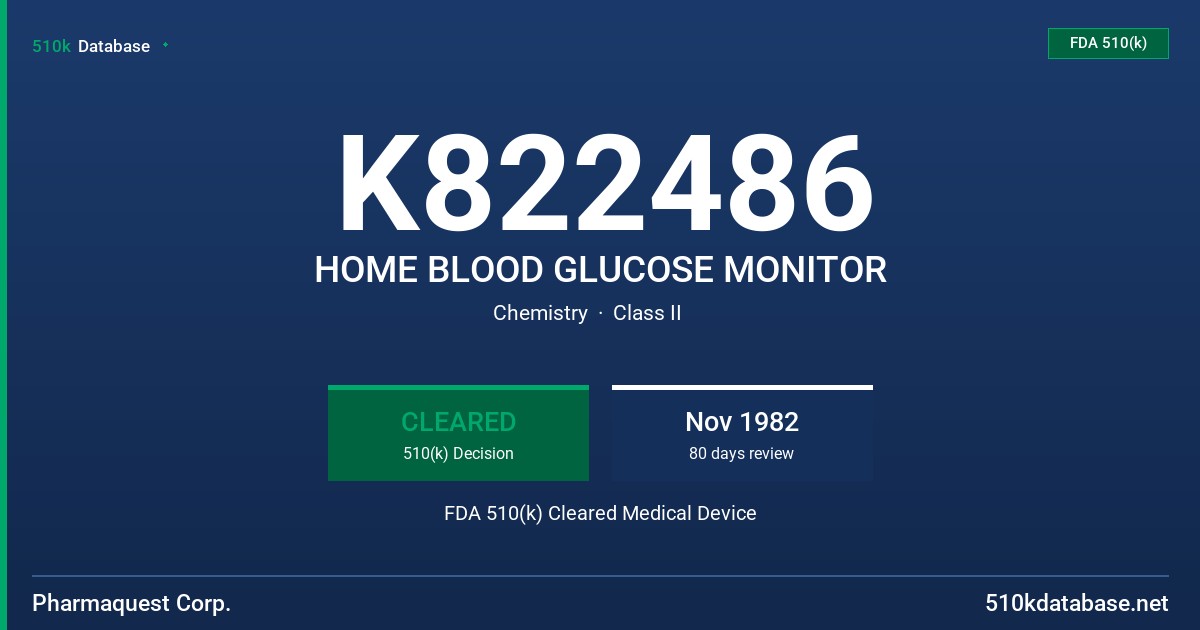 K822486 HOME BLOOD GLUCOSE MONITOR FDA 510(k) Cleared Medical Device