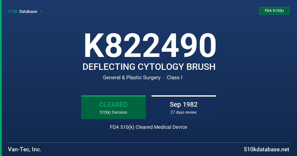 K822490 DEFLECTING CYTOLOGY BRUSH FDA 510(k) Cleared Medical Device