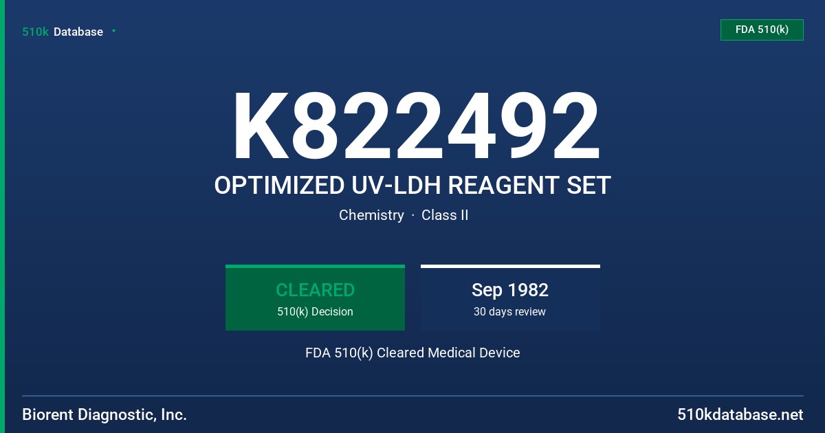 K822492 OPTIMIZED UV-LDH REAGENT SET FDA 510(k) Cleared Medical Device