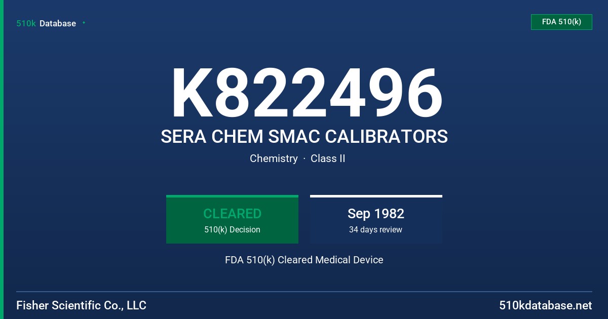 K822496 SERA CHEM SMAC CALIBRATORS FDA 510(k) Cleared Medical Device